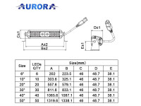 Светодиодная балка Aurora ALO-S5-10 50W