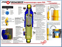 Амортизатор передний PROFENDER для Toyota Tundra 2007-2021 г с регулировкой жесткости (газ-масло) лифт 75 мм